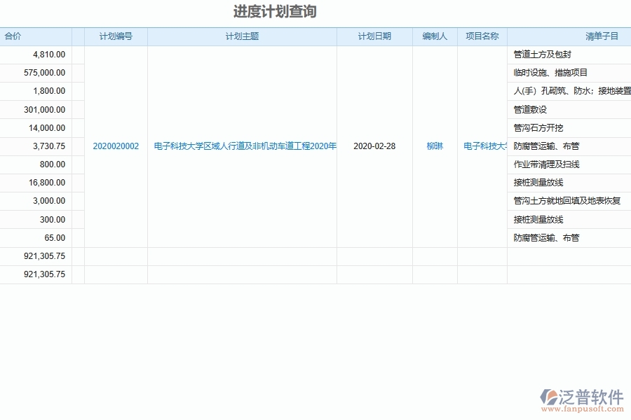 泛普軟件的市政工程企業(yè)管理系統(tǒng)如何有效提高進(jìn)度報表管理中進(jìn)度查詢的管理