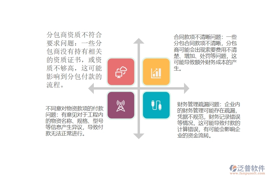 路橋工程分包付款管理遇到的問題有哪些