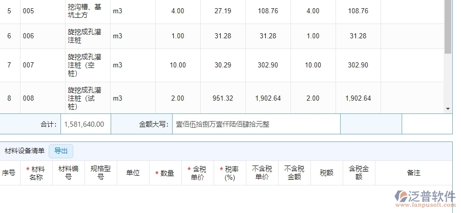 泛普軟件-機電工程企業(yè)管理系統(tǒng)中施工進度計劃報表的核心功能