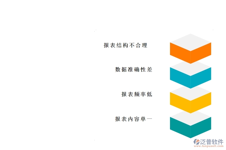 在弱電工程企業(yè)管理中分包報(bào)表方面存在的問題