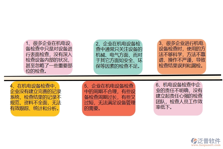 國(guó)內(nèi)80%的機(jī)電工程企業(yè)在機(jī)電設(shè)備檢查中普遍存在的問題