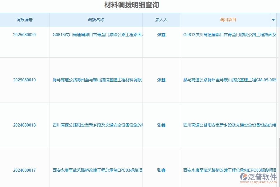 泛普軟件-園林工程企業(yè)管理系統(tǒng)中材料調(diào)撥明細(xì)查詢的價值