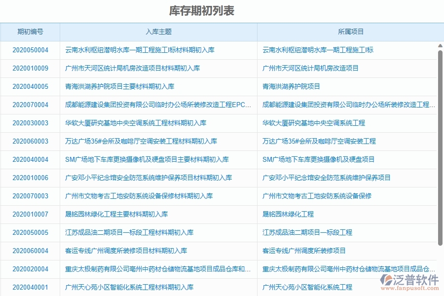 二、使用泛普軟件-機(jī)電工程管理系統(tǒng)有哪些好處