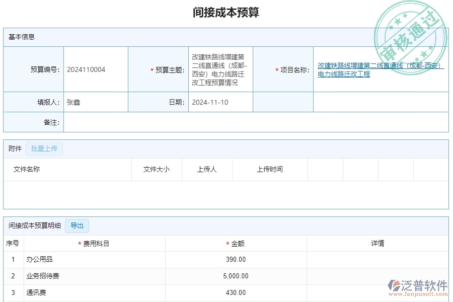 三、泛普軟件-公路工程系統(tǒng)中間接成本預(yù)算管理的注意事項(xiàng)