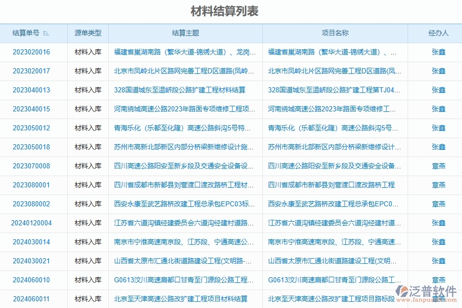 泛普軟件-路橋工程管理系統(tǒng)中材料結(jié)算列表填寫的注意事項(xiàng)