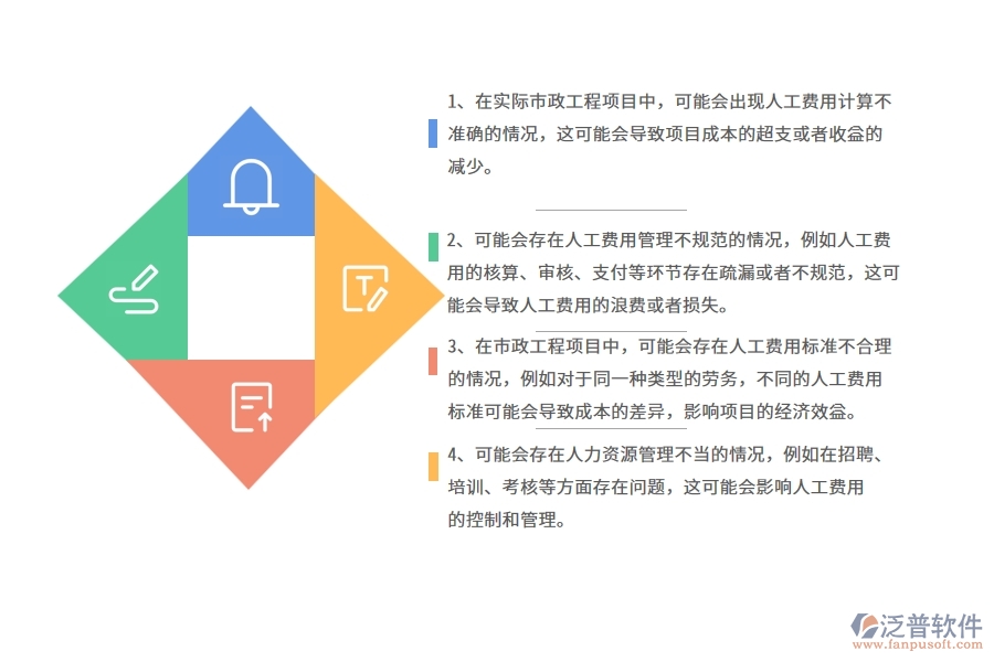 在市政工程企業(yè)管理中勞務(wù)人工費(fèi)方面存在的問題