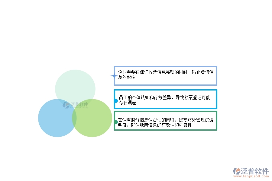 一、公路工程企業(yè)在收票登記列表方面存在的矛盾點有哪些