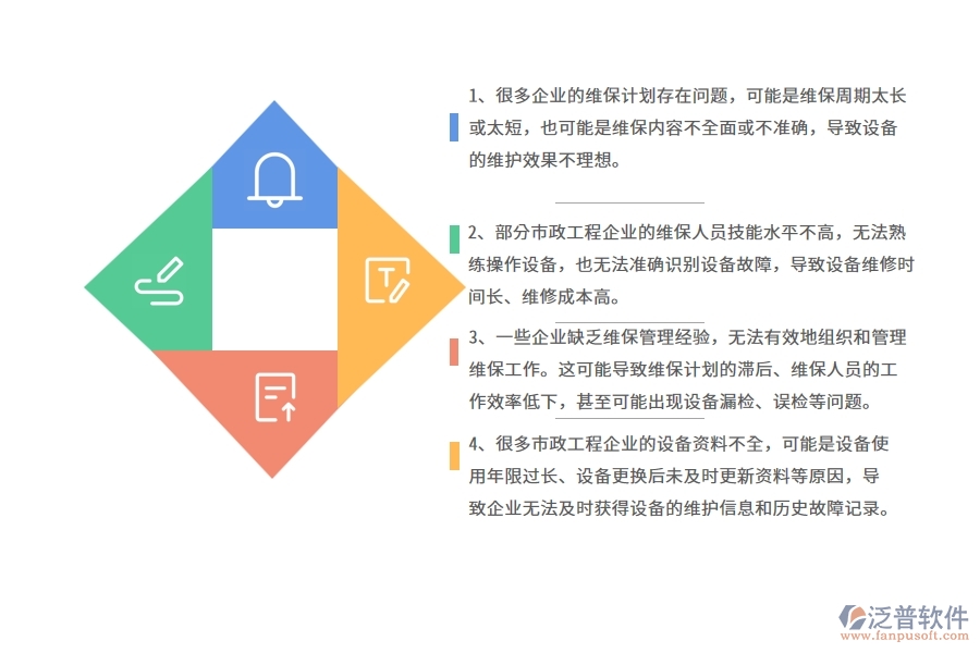 國(guó)內(nèi)80%的市政企業(yè)在設(shè)備維保中普遍存在的問(wèn)題