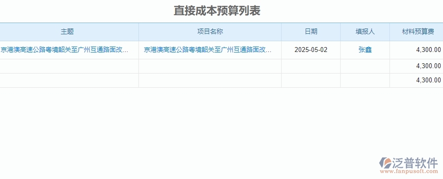 三、泛普軟件-公路工程企業(yè)管理系統(tǒng)中直接成本預(yù)算的依據(jù)