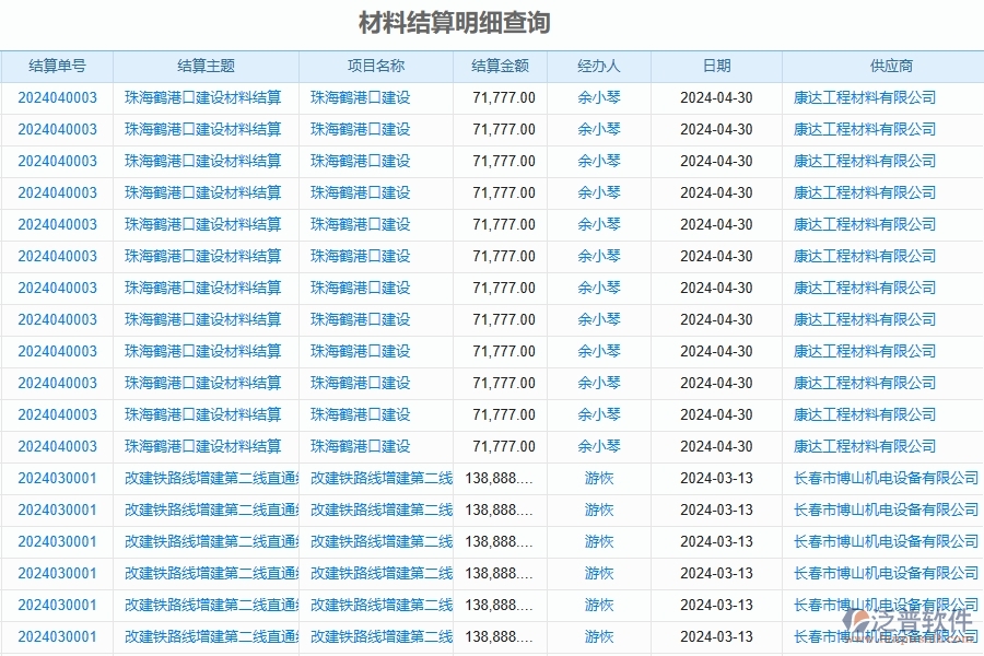 二、泛普軟件-公路工程企業(yè)使用了系統(tǒng)之后，給材料結(jié)算明細查詢帶來了哪些好處