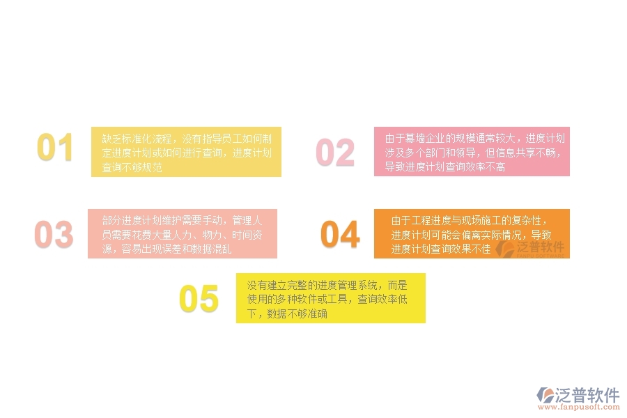 在幕墻企業(yè)管理中進度計劃查詢方面存在的問題