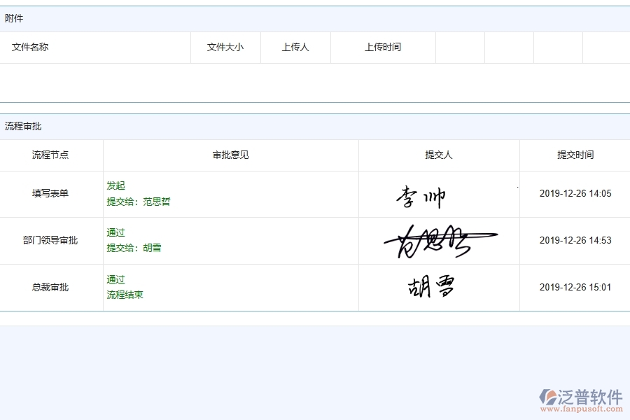 泛普軟件-公路工程管理系統中設備維修列表填寫的注意事項