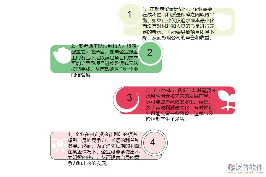 弱電工程企業(yè)在支出資金計(jì)劃列表方面存在的矛盾點(diǎn)有哪些