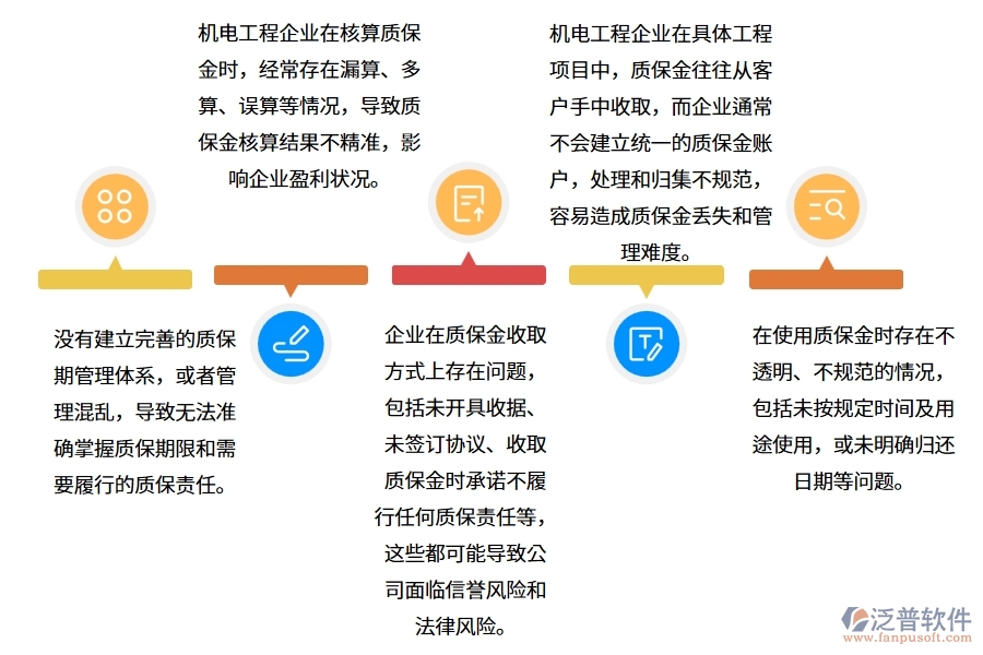 機電工程企業(yè)在質(zhì)保金過程中存在的問題有哪些