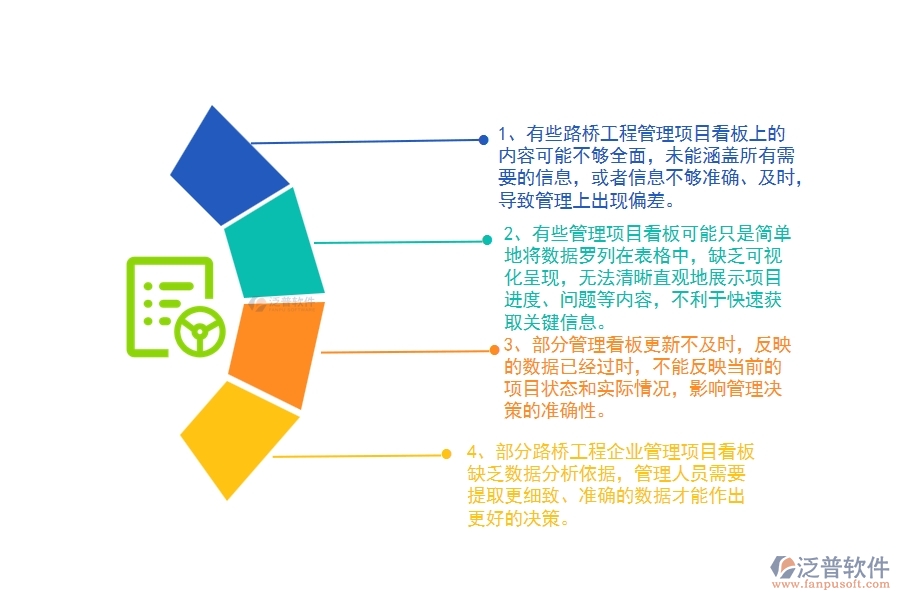 在路橋工程企業(yè)管理項(xiàng)目看板方面存在的問題