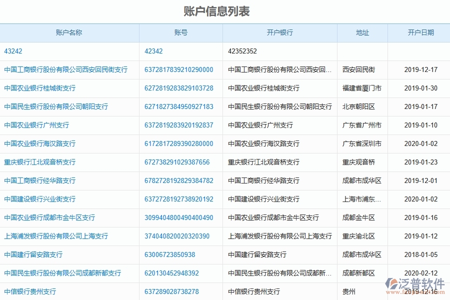 泛普軟件-弱電工程企業(yè)管理系統(tǒng)對于財務(wù)期初數(shù)值初始的管理作用體現(xiàn)在哪些方面