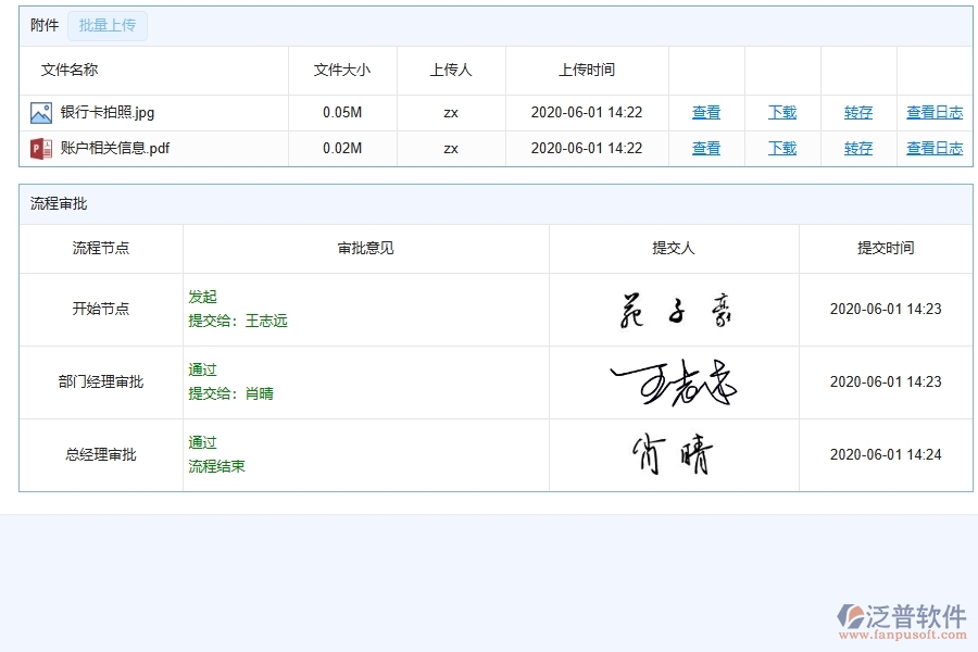 四、泛普軟件-幕墻工程賬戶信息列表管理系統(tǒng)的應用場景