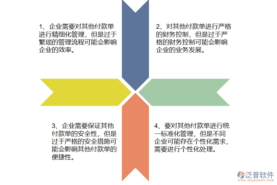 幕墻工程企業(yè)在其他付款單列表方面存在的矛盾點有哪些