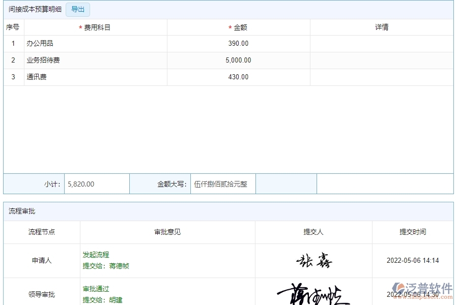 三、泛普軟件-公路工程系統(tǒng)解決間接成本預(yù)算實際對比表管理的措施