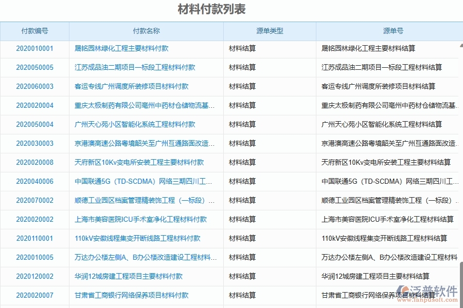 二、泛普軟件-幕墻工程材料付款能為企業(yè)帶來(lái)什么價(jià)值