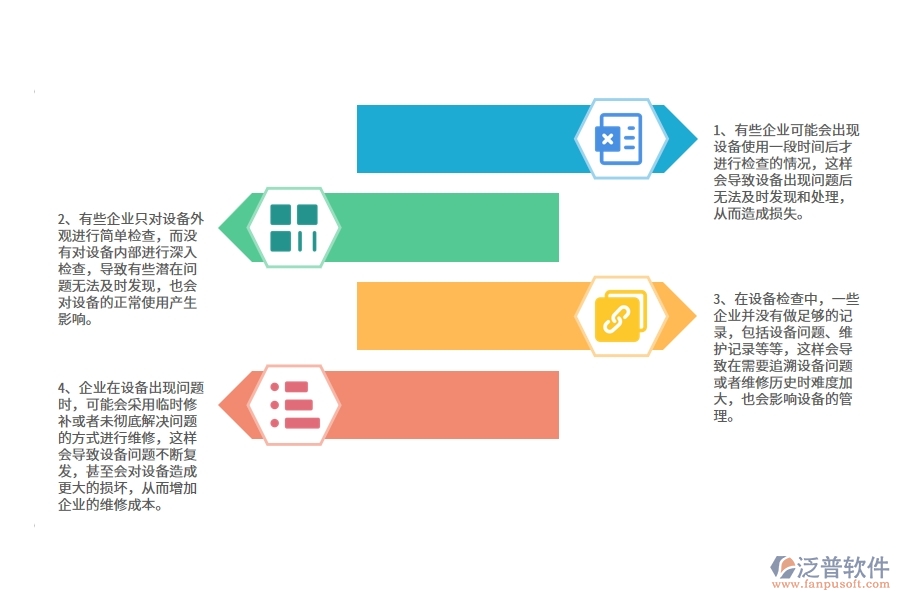 多數(shù)弱電工程企業(yè)在設備檢查中存在的問題