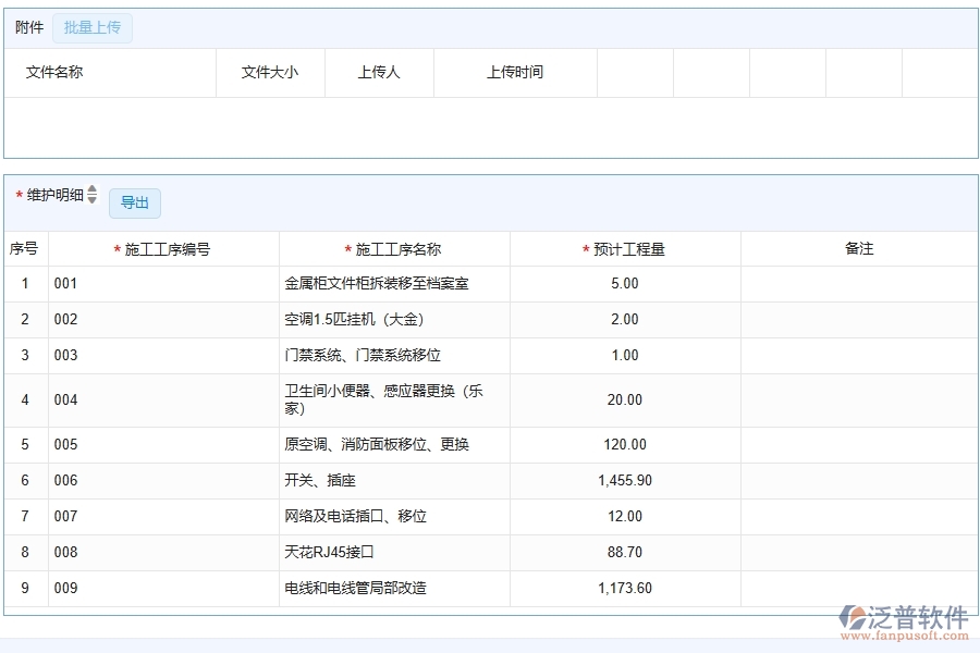 幕墻工程企業(yè)管理系統(tǒng)中施工清單維護列表的優(yōu)點與缺點