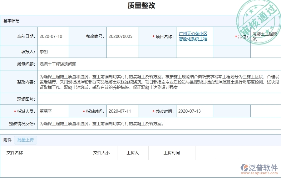 二、泛普軟件-質(zhì)量報(bào)表為機(jī)電工程企業(yè)提供了哪些方面的應(yīng)用價(jià)值