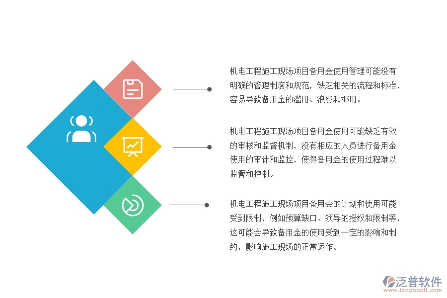 機電工程施工現(xiàn)場項目備用金使用管理的不足之處