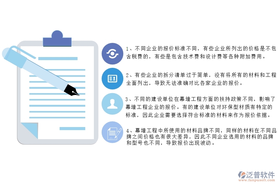 國內(nèi)80%的幕墻工程企業(yè)在幕墻招標報價對比查詢中普遍存在的問題