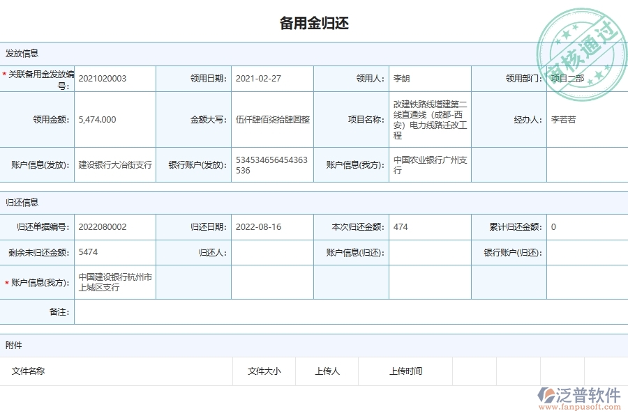 泛普軟件-弱電工程管理系統(tǒng)備用金管理在行業(yè)中的競(jìng)爭(zhēng)優(yōu)勢(shì)