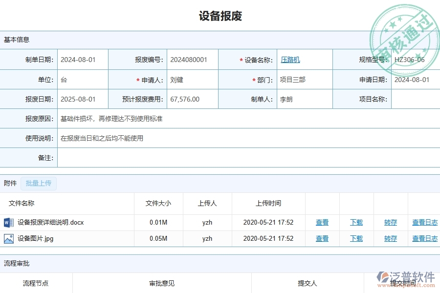 三、泛普軟件-公路工程管理系統(tǒng)中設(shè)備報(bào)廢查詢的注意事項(xiàng)