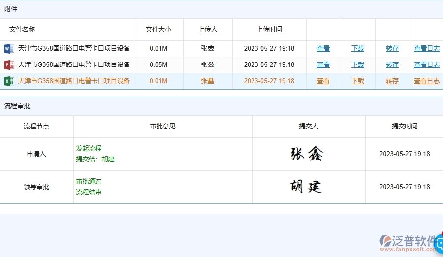 泛普軟件-路橋工程管理系統(tǒng)中“勞務(wù)付款列表”的競爭優(yōu)勢