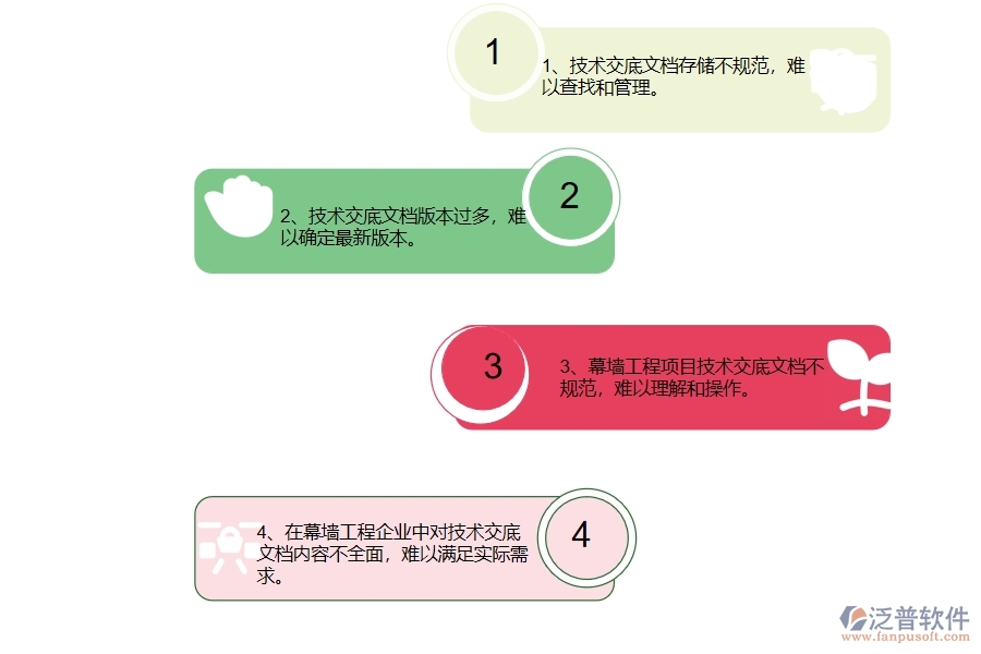沒有使用系統(tǒng)之前，幕墻工程企業(yè)在技術(shù)交底查詢的時(shí)候會(huì)遇到哪些問題