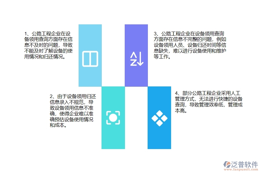 國內80%的公路工程企業(yè)在公路設備領用查詢中普遍存在的問題