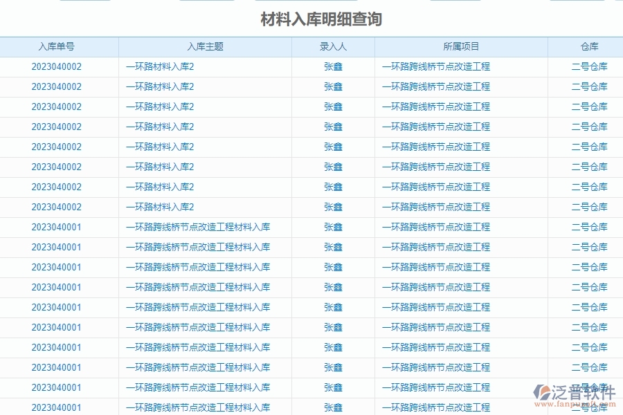 二、泛普軟件-機(jī)電工程項(xiàng)目管理系統(tǒng)在材料入庫(kù)明細(xì)查詢中的價(jià)值