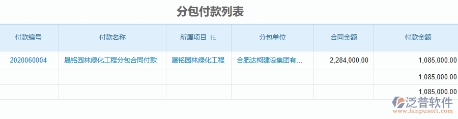 二、泛普軟件-園林工程管理系統(tǒng)如何解決工程企業(yè)的分包付款列表痛點