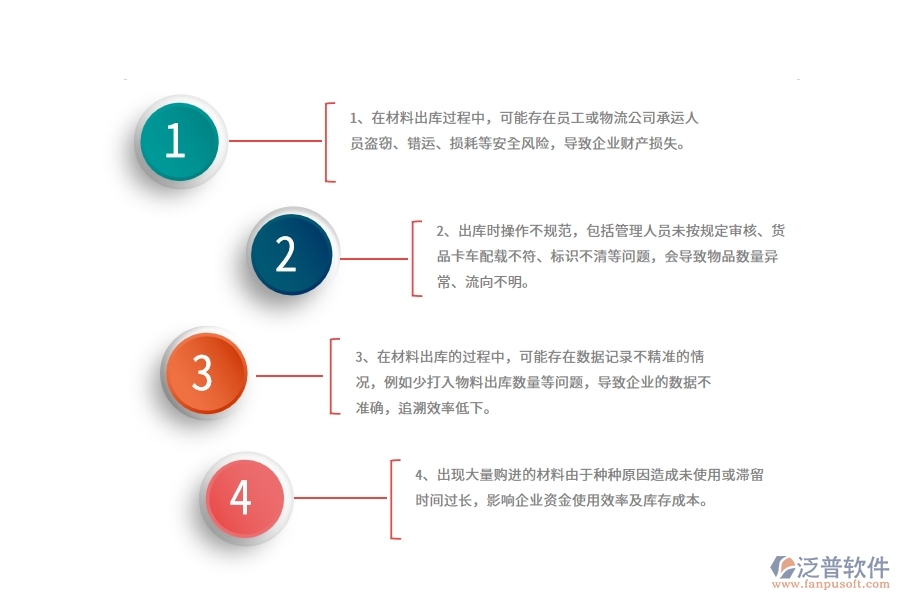 在公路工程企業(yè)管理中材料出庫(kù)方面存在的問(wèn)題