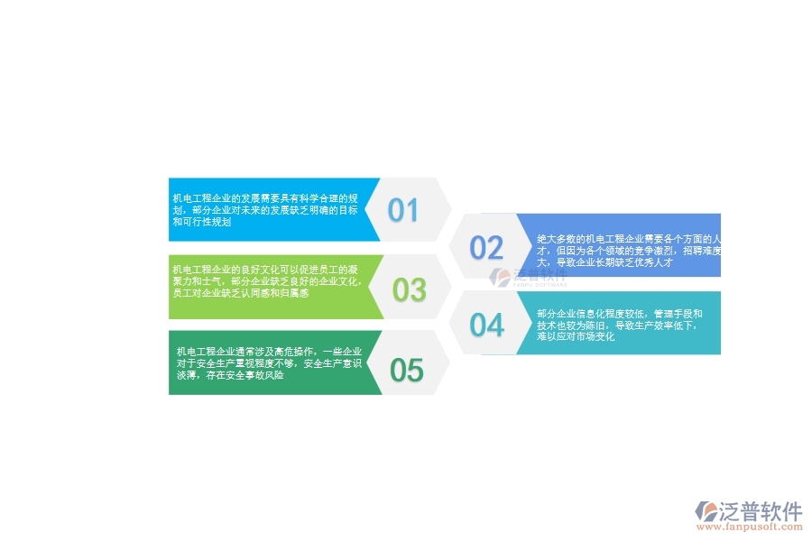 一、在機(jī)電工程企業(yè)管理中存在的缺陷有哪些