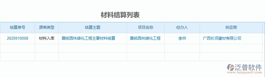 四、泛普軟件-園林工程企業(yè)項(xiàng)目運(yùn)營成本表的框架設(shè)計(jì)思路