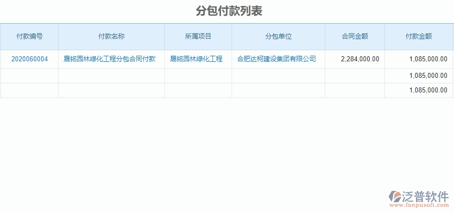 二、泛普軟件-園林工程企業(yè)管理系統(tǒng)分包付款的管控點及作用