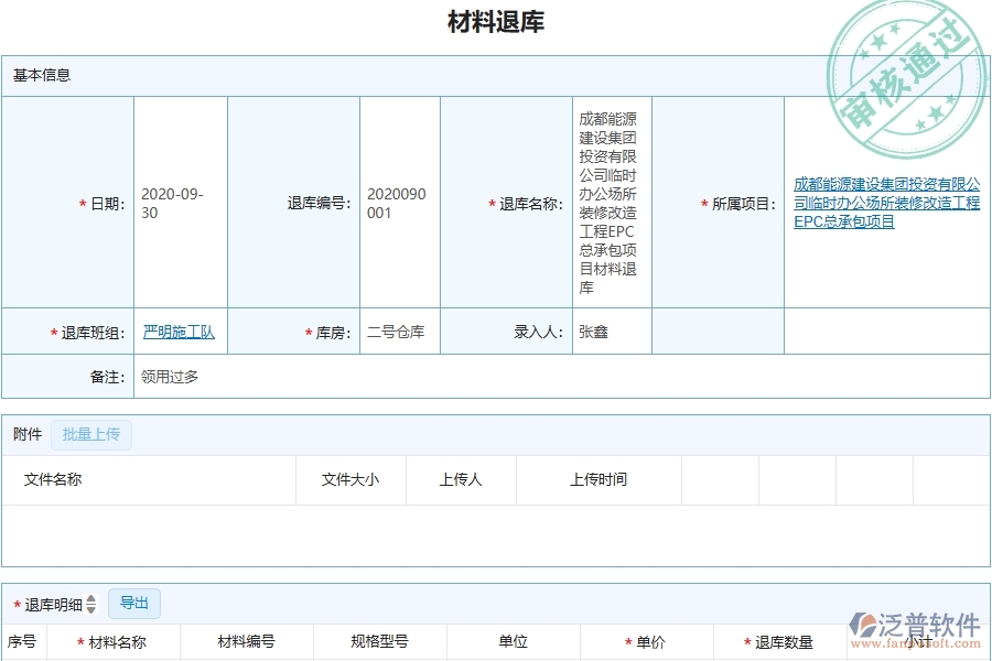 三、泛普軟件-機電工程管理系統(tǒng)中材料退庫的競爭優(yōu)勢