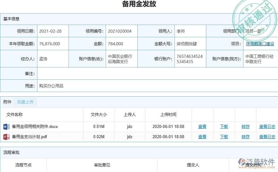 泛普軟件-市政工程企業(yè)管理系統(tǒng)中備用金發(fā)放列表的注意事項(xiàng)