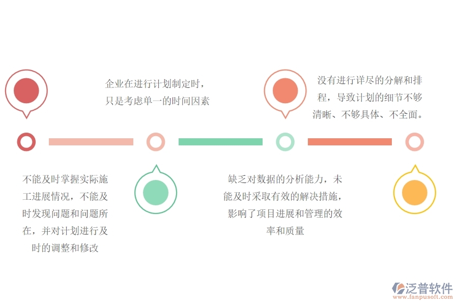 一、機電工程企業(yè)中施工進(jìn)度計劃管理常見的問題