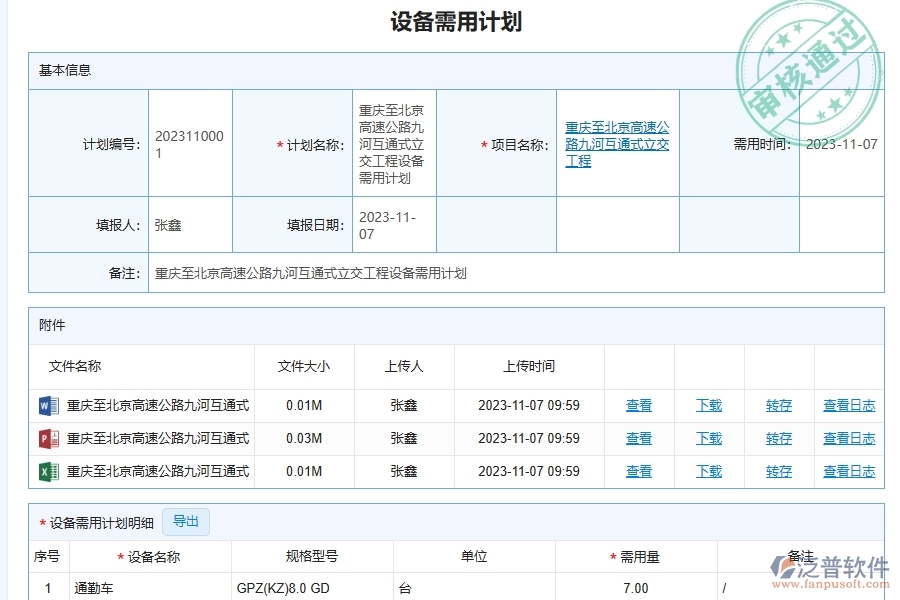 泛普軟件-路橋工程企業(yè)管理系統(tǒng)中機(jī)械設(shè)備需用計(jì)劃管理主要功能