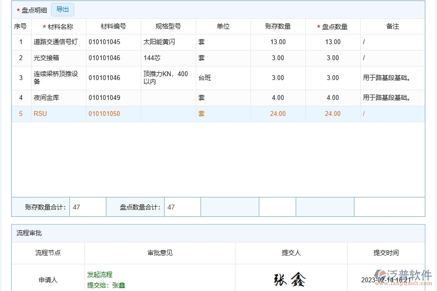 泛普軟件-路橋工程企業(yè)管理系統(tǒng)中材料盤點列表的核心功能