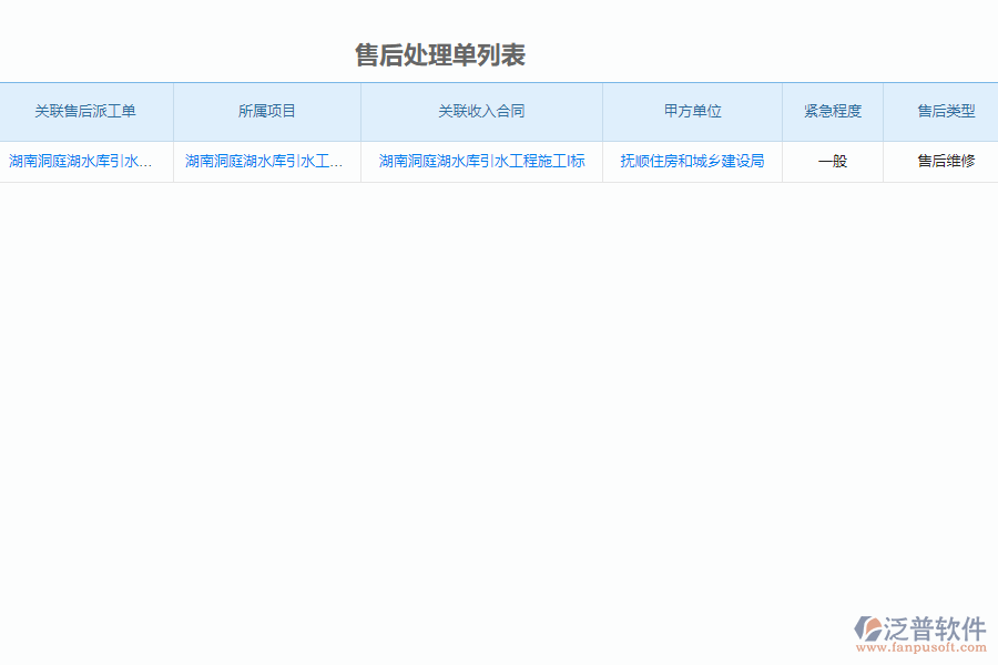 泛普軟件-弱電工程企業(yè)管理系統(tǒng)中的售后服務處理管理列表主要內(nèi)容
