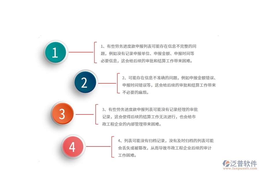 在市政工程企業(yè)管理中勞務(wù)進(jìn)度款申報列表方面存在的問題