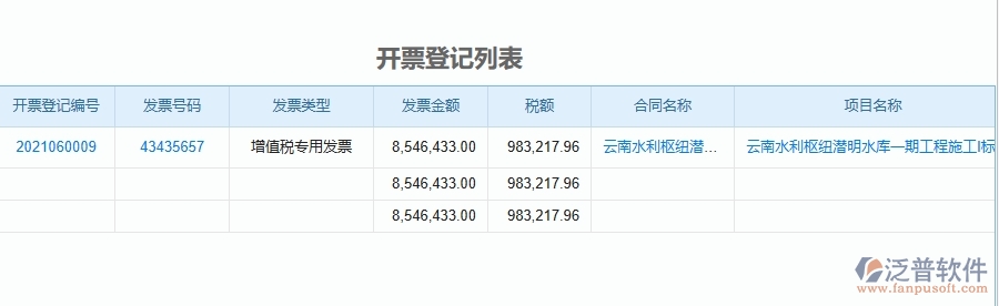 三、機(jī)電工程企業(yè)在項(xiàng)目稅費(fèi)匯總表中需要注意哪些問題