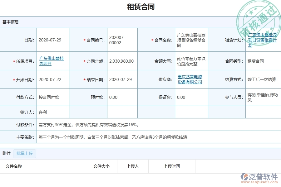 三、泛普軟件-幕墻工程管理系統(tǒng)中租賃合同報表的注意事項