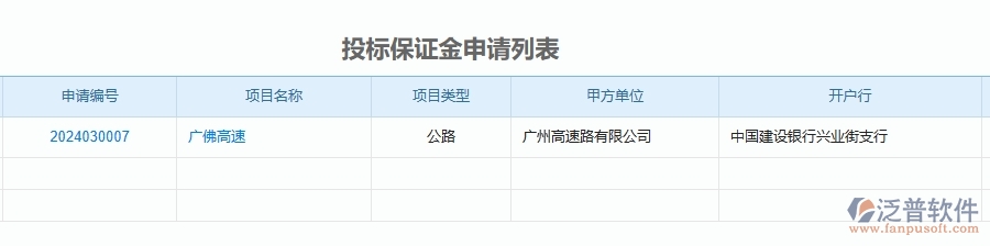 三、公路工程企業(yè)使用了泛普軟件-工程投標(biāo)保證金匯總表軟件的好處是什么